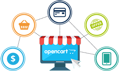 OpenCart online store management system : Webmax IT INC 